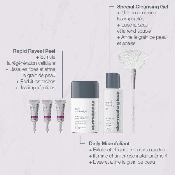 the peel power-up set | coffret double peeling