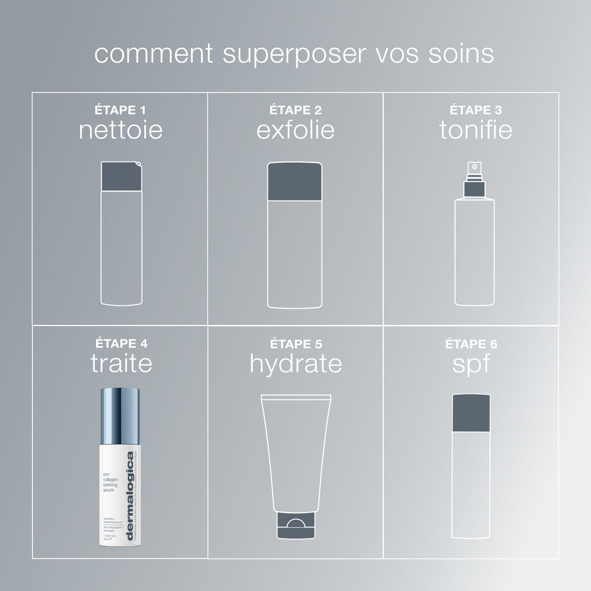 pro-collagen banking serum | sérum booster de collagène - Repulpe, illumine & hydrate