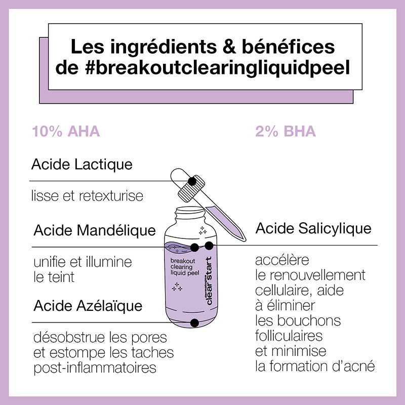 breakout clearing liquid peel