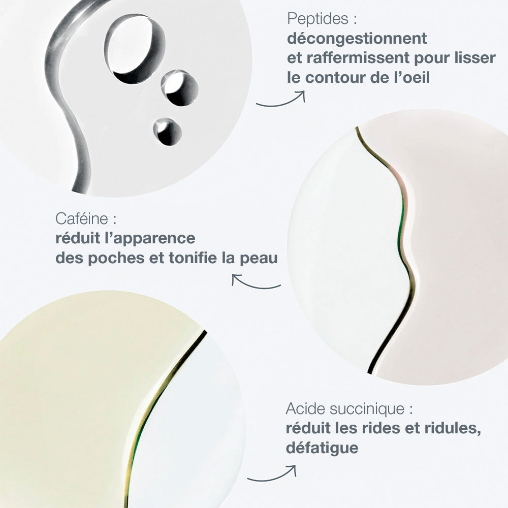 Awaken peptide eye gel | Contour des yeux anti poches aux peptides