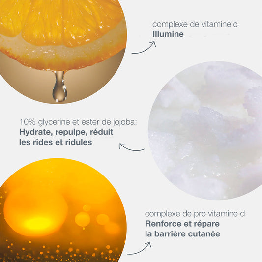 duo nuit régénérant et éclat | biolumin-c night restore et sound sleep cocoon