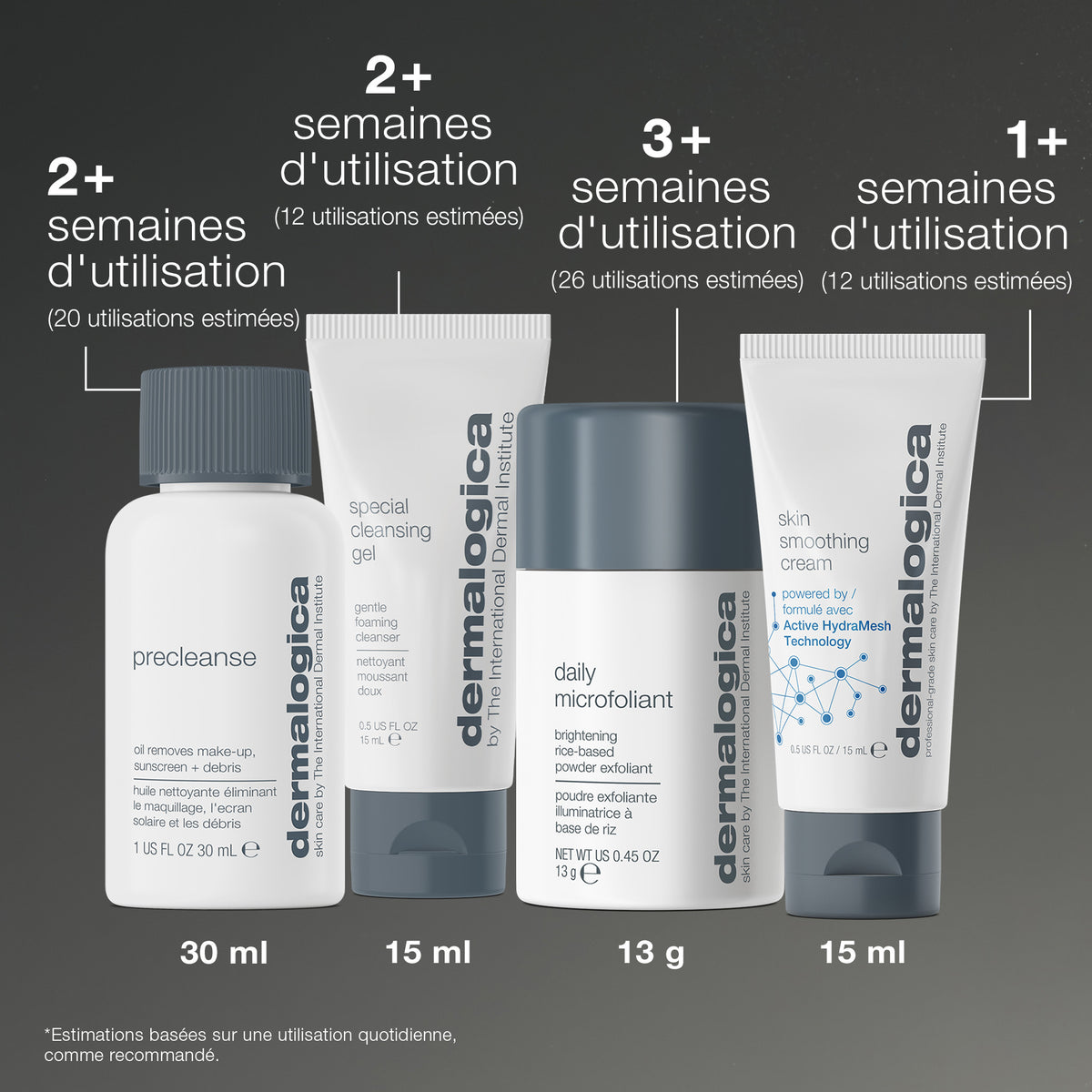 coffret discover healthy skin kit | kit découverte best-sellers peau saine