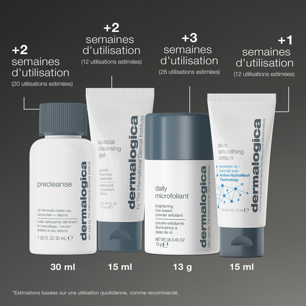 coffret discover healthy skin kit | kit découverte best-sellers peau saine