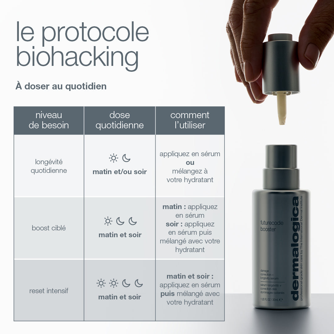futurecode booster | sérum longévité + booster antioxydant