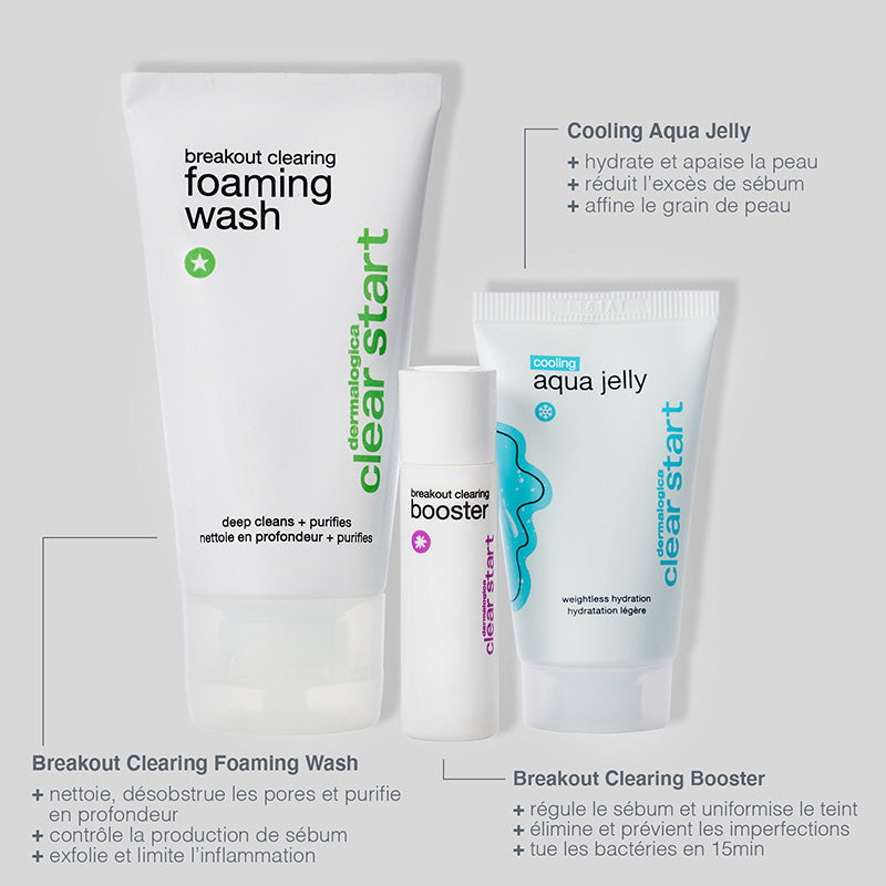 breakout clearing kit | trio anti-imperfections peaux jeunes