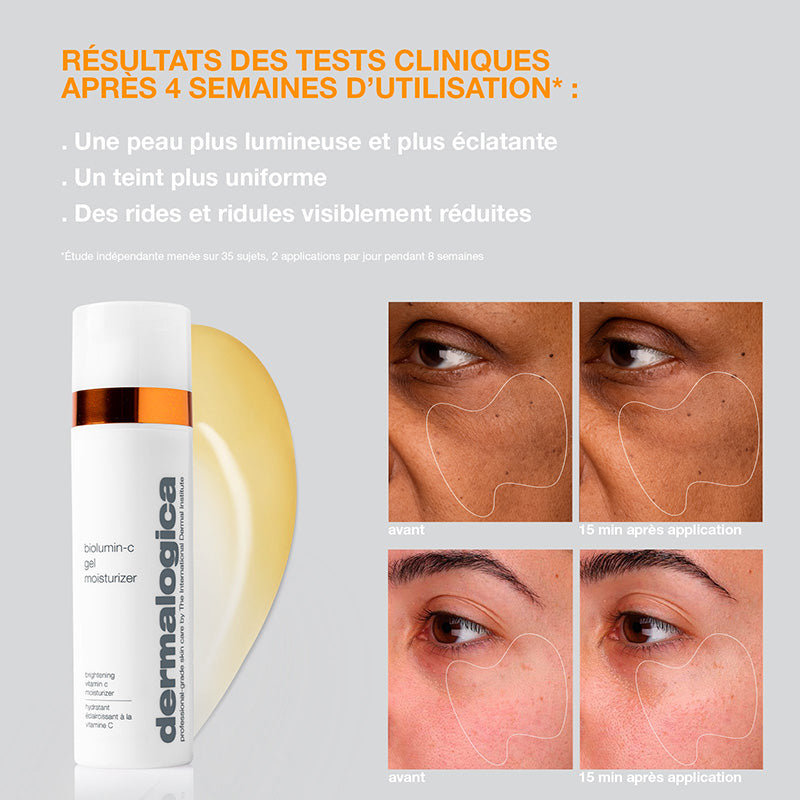 biolumin-c gel moisturizer avant-après