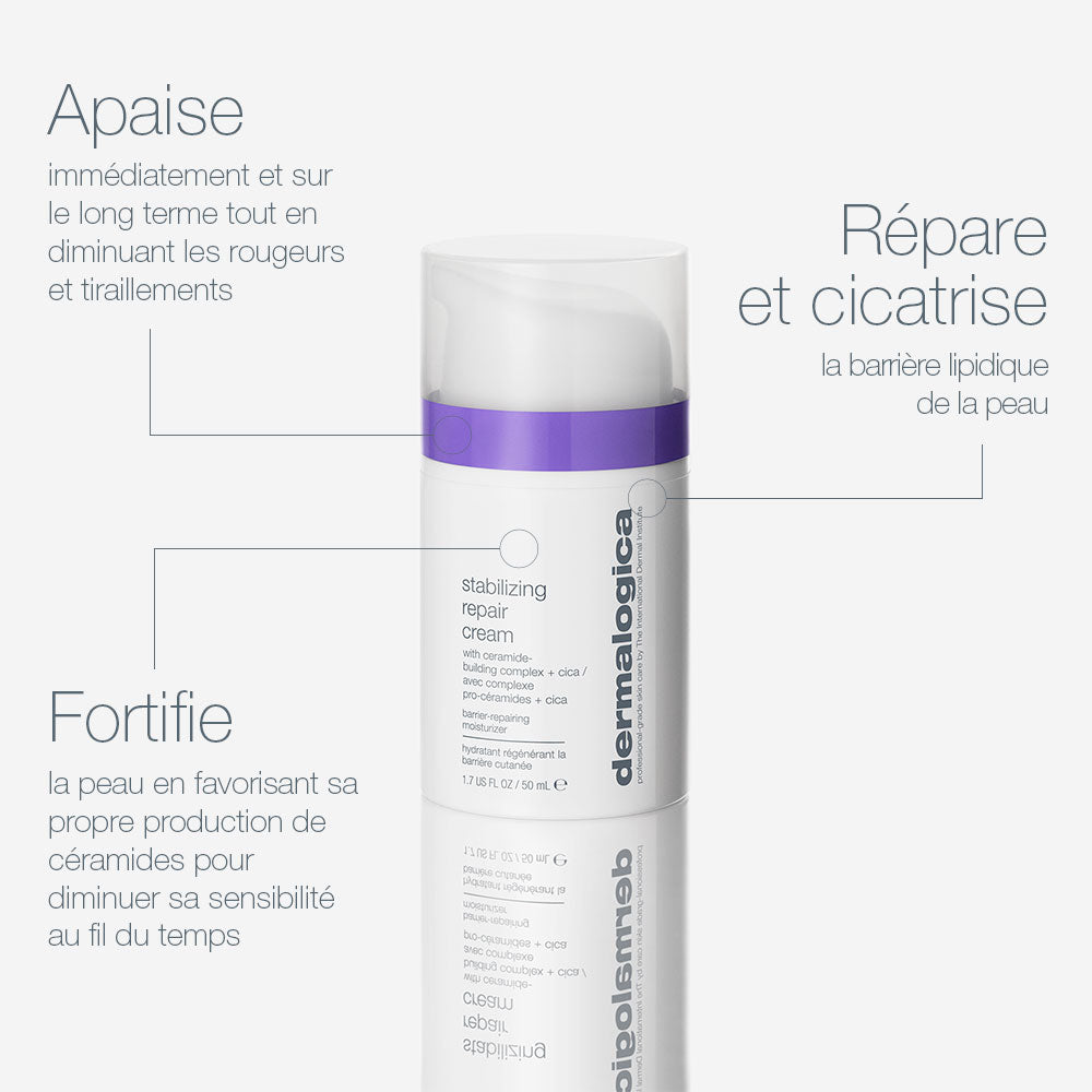 bundle - stabilizing repair cream