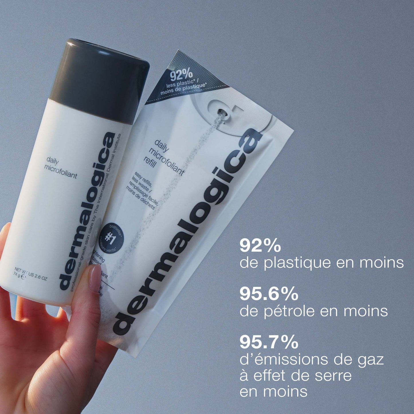 daily microfoliant | exfoliant quotidien universel best-seller