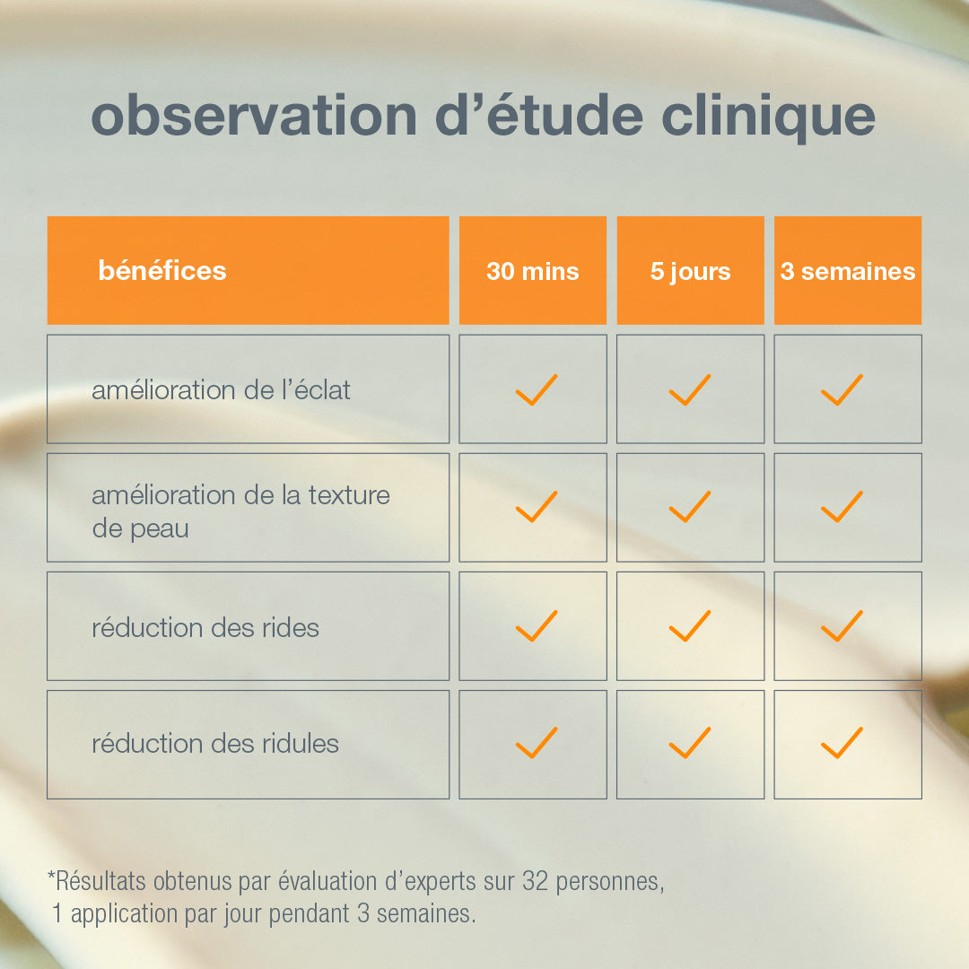 biolumin-c heat aging protector spf 50 | hydratant éclat protecteur à la vitamine c