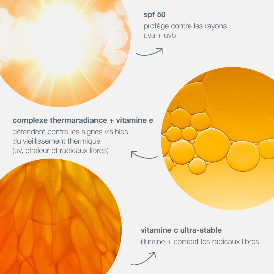 biolumin-c heat aging protector spf 50 | hydratant éclat protecteur à la vitamine c