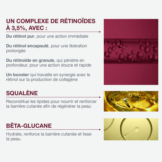 dynamic skin retinol serum 3,5% | sérum concentré au rétinol