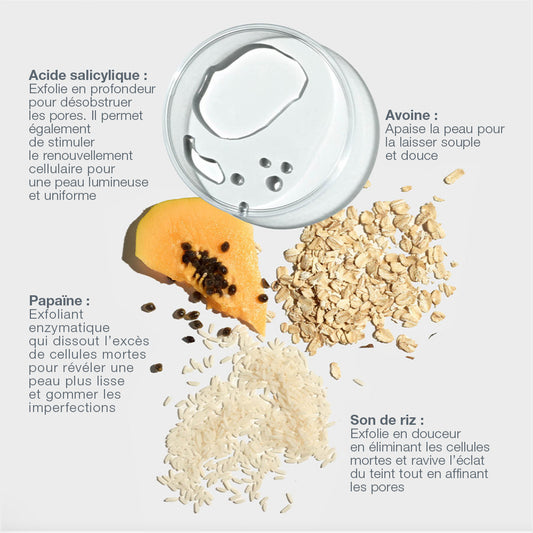 Coffret ultra clean, ultra smooth duo | coffret duo nettoyant et exfoliant