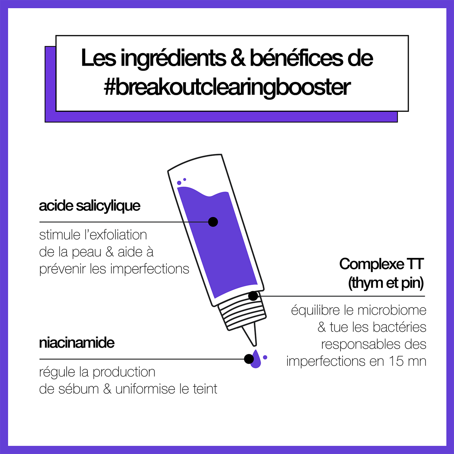 breakout clearing booster | booster anti-imperfections à l'acide salicylique - peaux jeunes