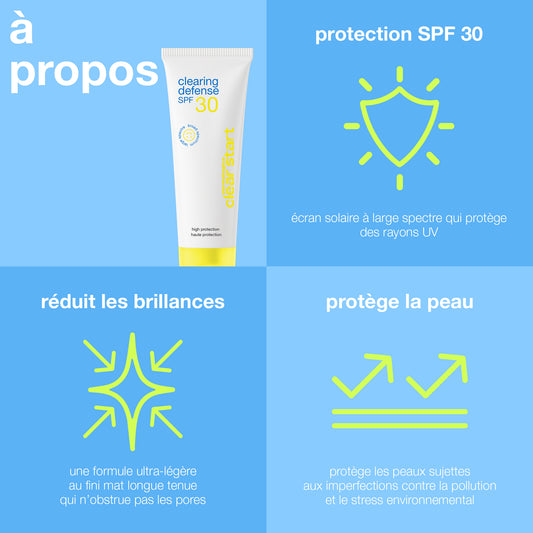clearing defense spf 30 | hydratant matifiant peaux jeunes SPF30
