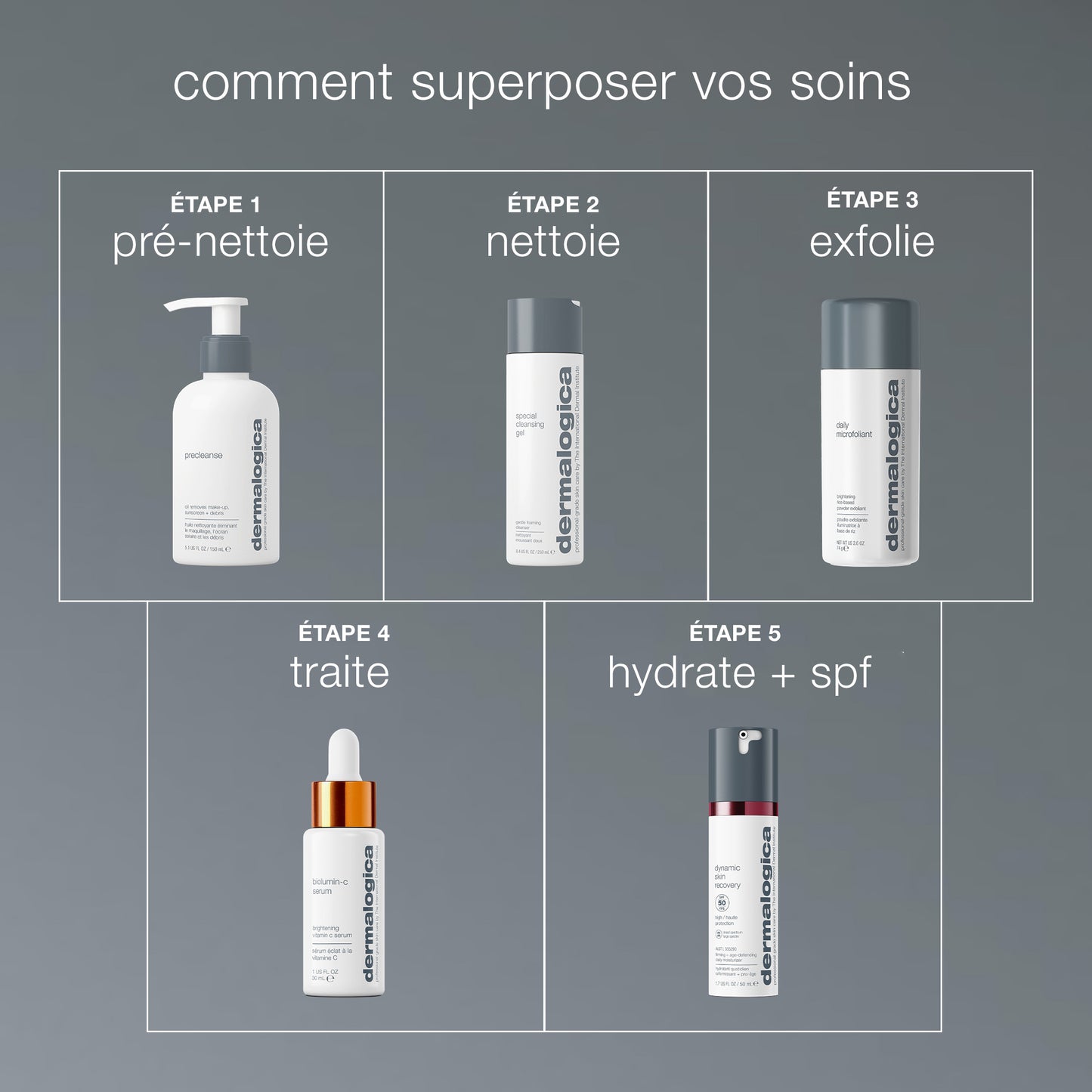 daily microfoliant | exfoliant quotidien universel best-seller