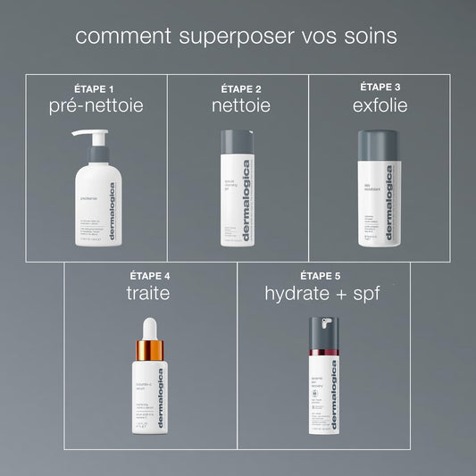 daily microfoliant | exfoliant quotidien universel best-seller