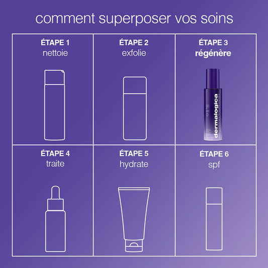phyto nature e² | lotion concentrée régénérante aux exosomes