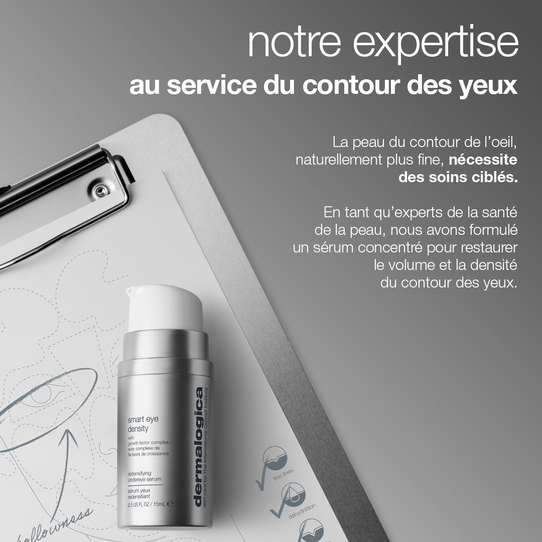 sérum yeux Smart Eye Density | sérum redensifiant et comblant cernes creux