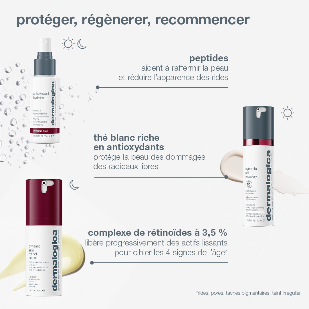 coffret Expert Protect + Renew | trio expert fermeté + protection