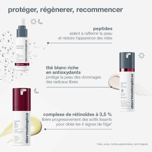 coffret Expert Protect + Renew | trio expert fermeté + protection