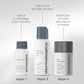 coffret Glow On The Go | routine essentiels de voyage
