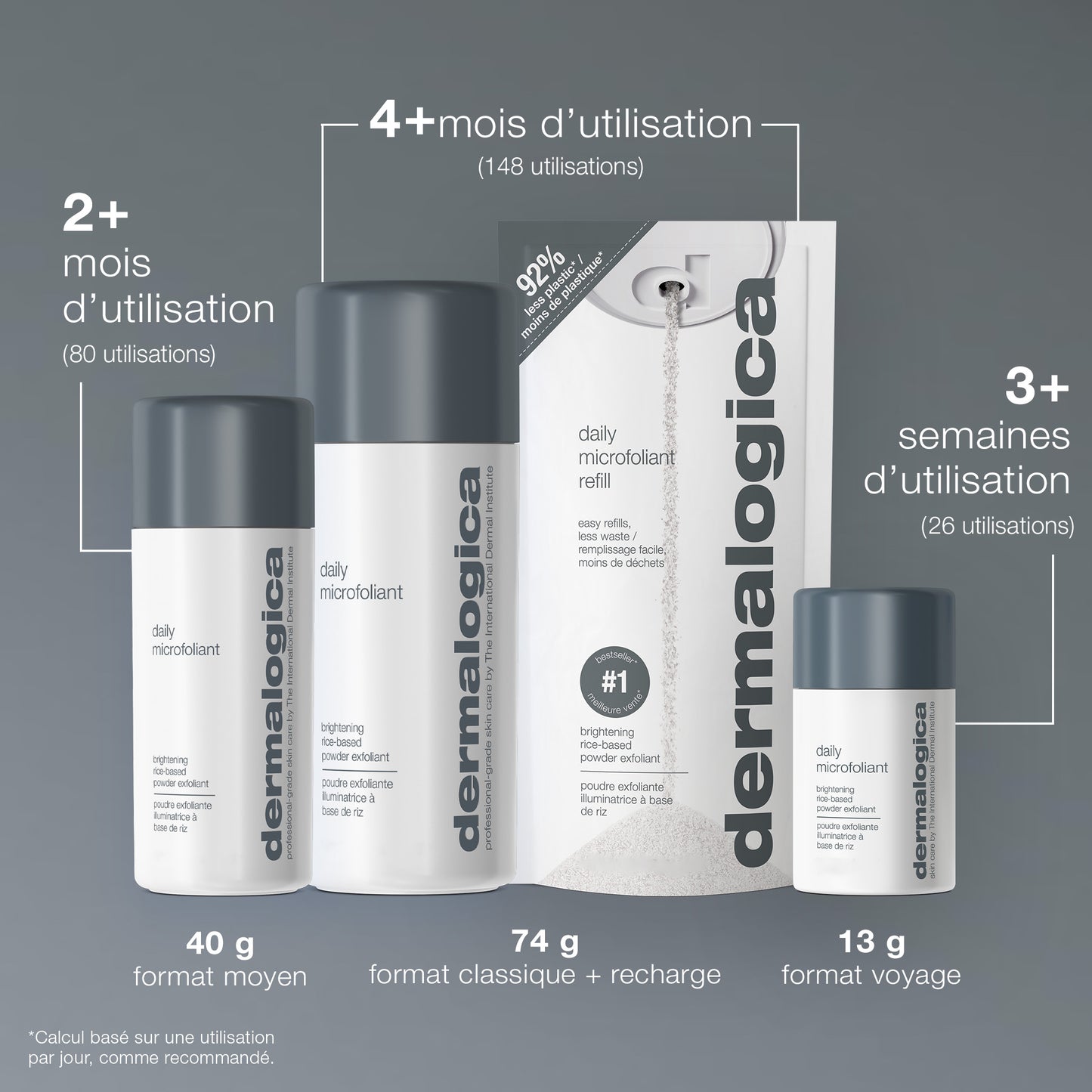 daily microfoliant | exfoliant quotidien universel best-seller