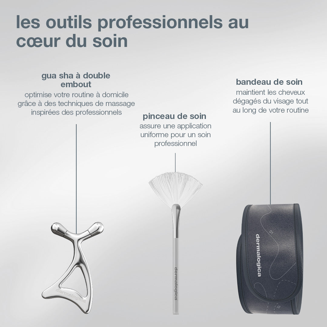 coffret The Ultimate Expertise Set | routine experte soins iconiques