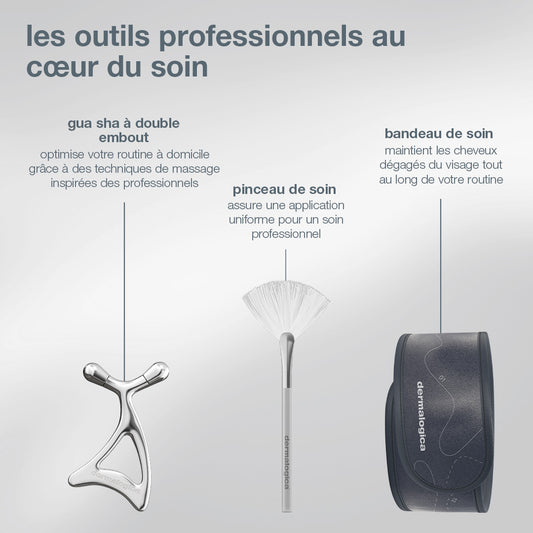 coffret The Ultimate Expertise Set | routine experte soins iconiques