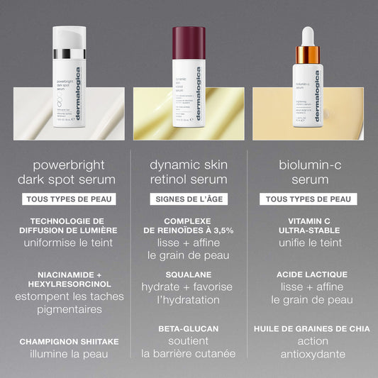 powerbright dark spot serum | sérum anti-taches à la niacinamide