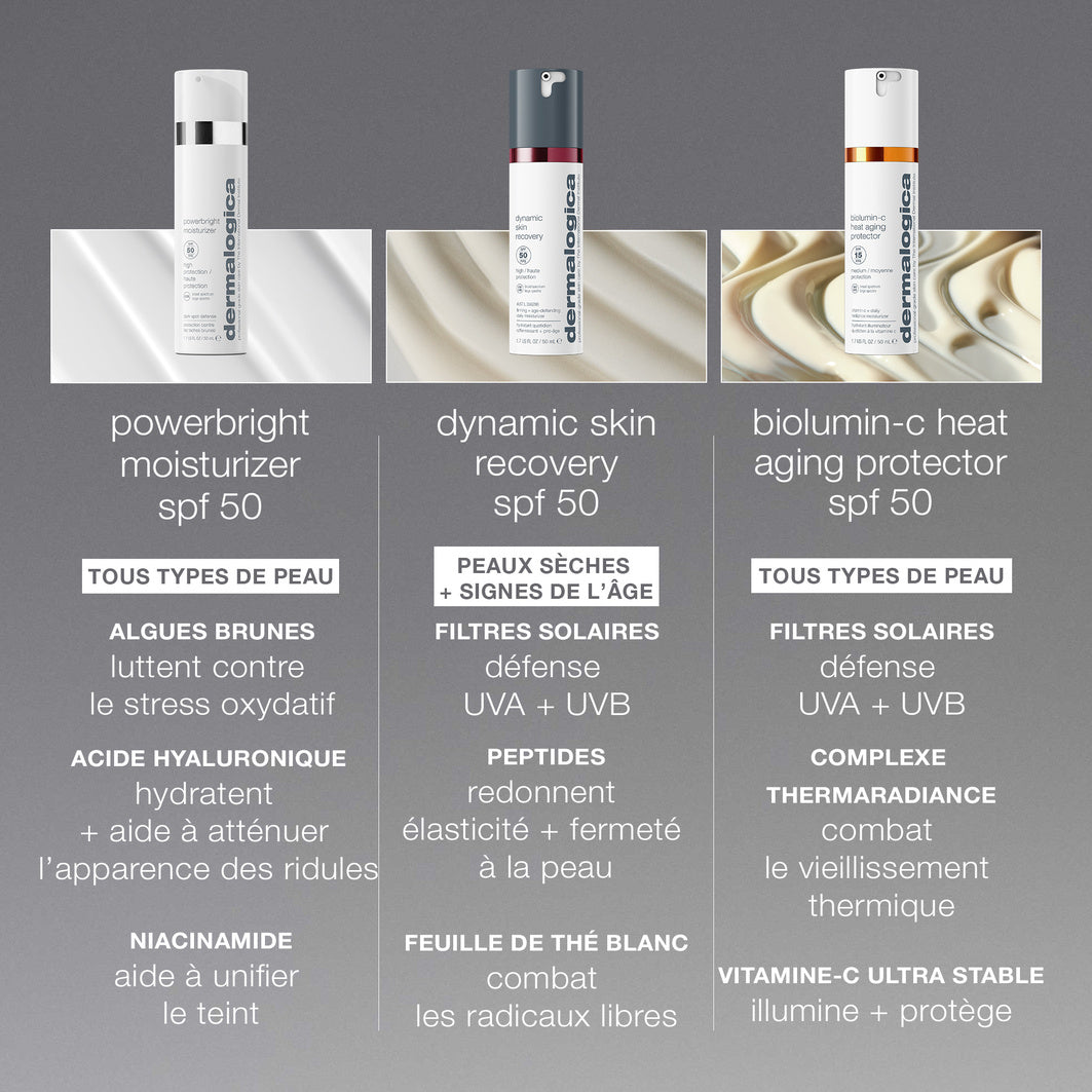 powerbright moisturizer spf 50 | hydratant anti-taches éclat SPF 50