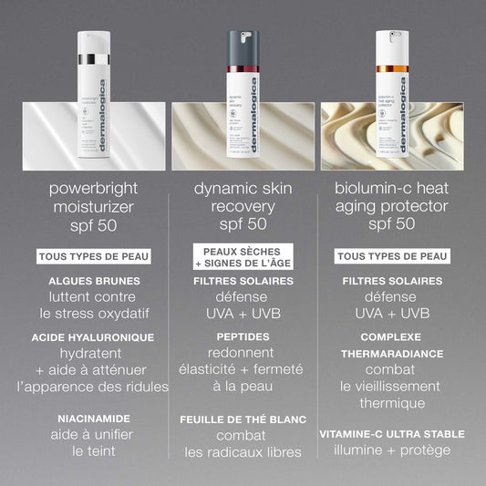 powerbright moisturizer spf 50 | hydratant anti-taches éclat SPF 50