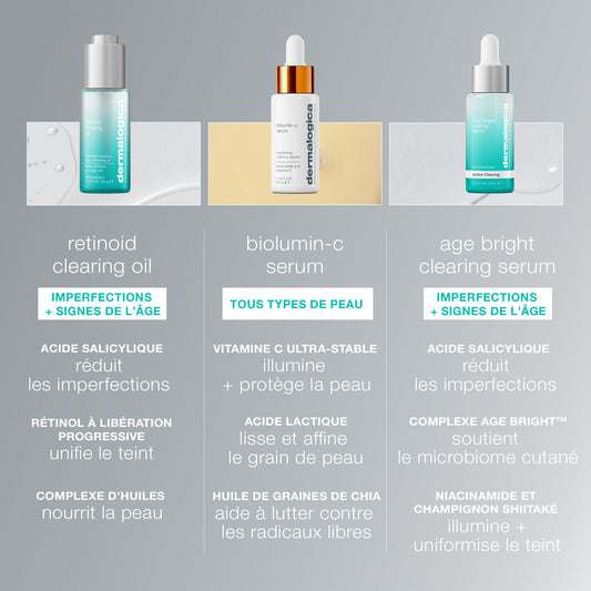 age bright clearing serum | sérum anti-imperfections à l'acide salicylique & niacinamide