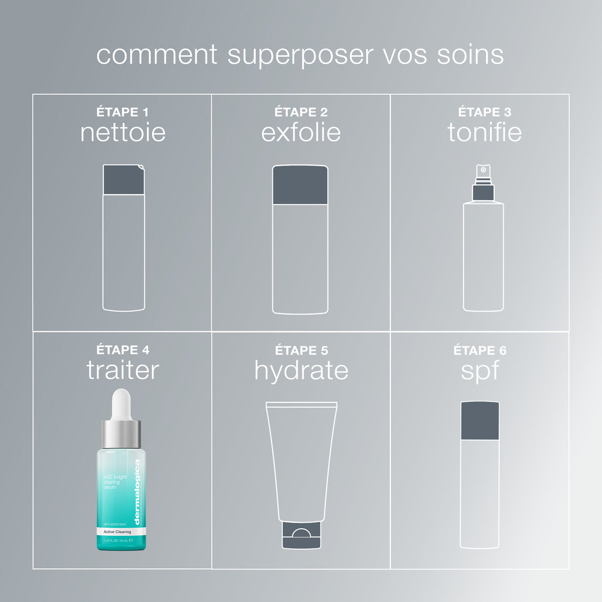 age bright clearing serum | sérum anti-imperfections à l'acide salicylique & niacinamide