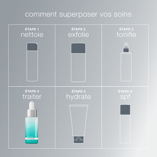 age bright clearing serum | sérum anti-imperfections à l'acide salicylique & niacinamide