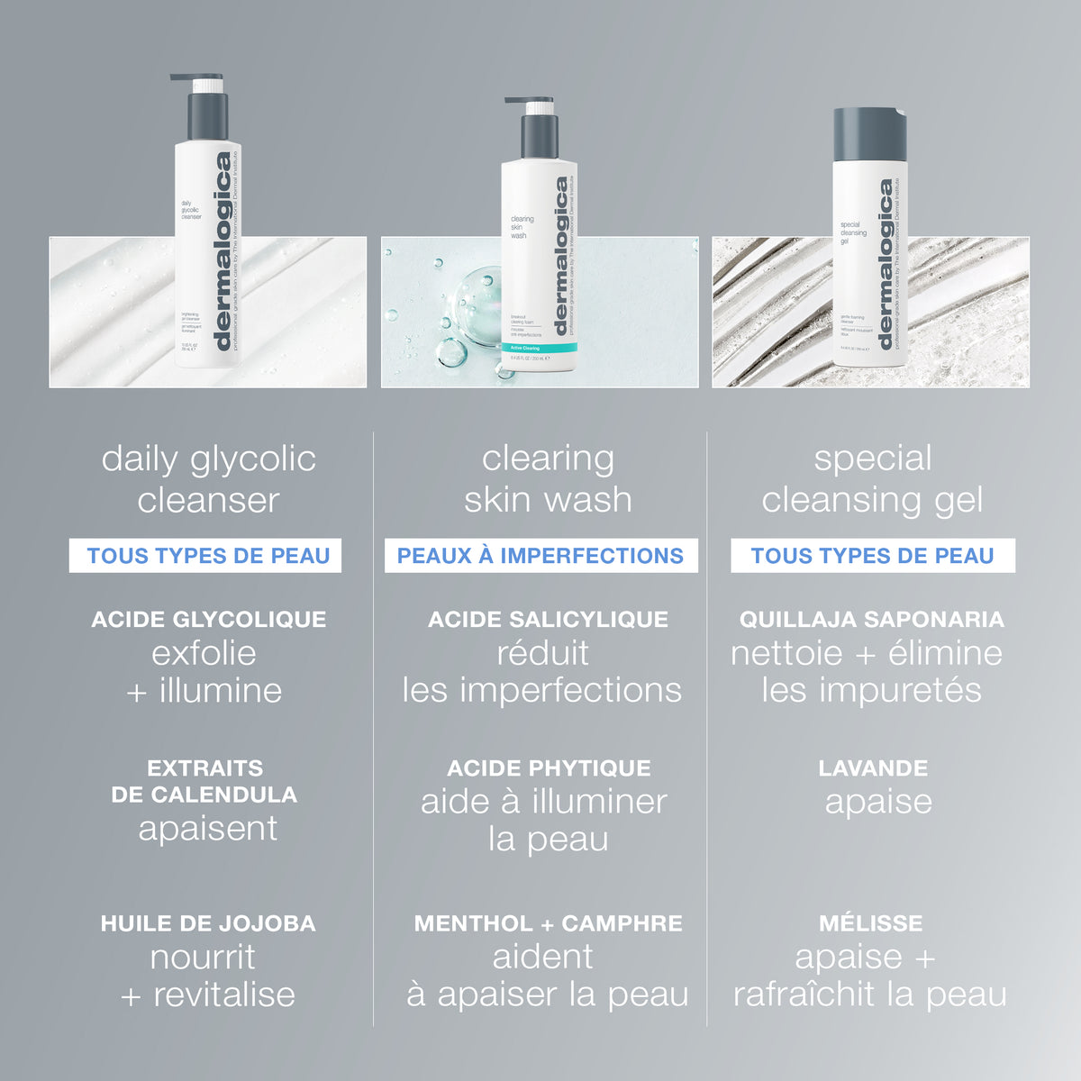 daily glycolic cleanser | nettoyant éclat à l’acide glycolique