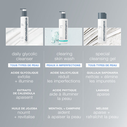 daily glycolic cleanser | nettoyant éclat à l’acide glycolique