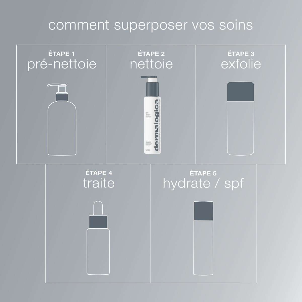 daily glycolic cleanser | nettoyant éclat à l’acide glycolique