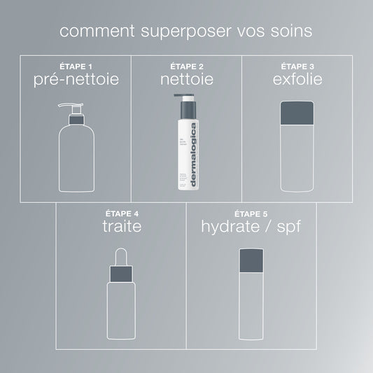 daily glycolic cleanser | nettoyant éclat à l’acide glycolique