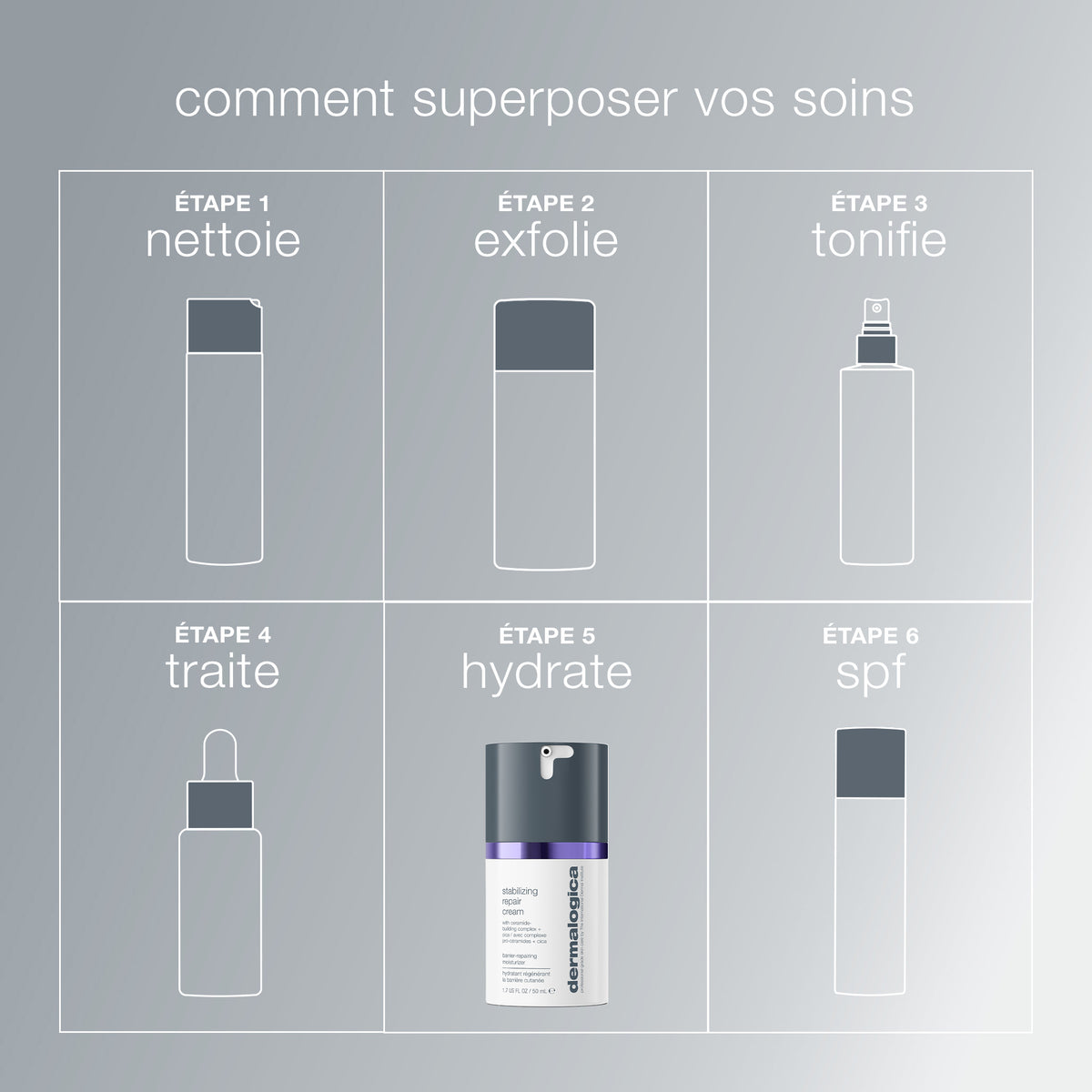 stabilizing repair cream |  baume réparateur aux céramides
