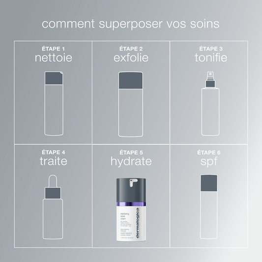 stabilizing repair cream |  baume réparateur aux céramides