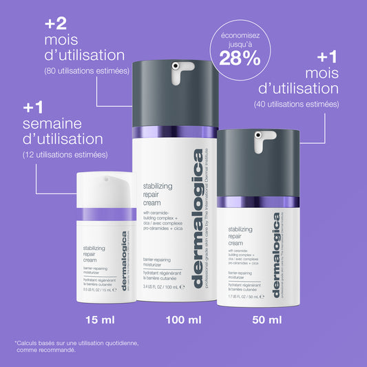 stabilizing repair cream |  baume réparateur aux céramides