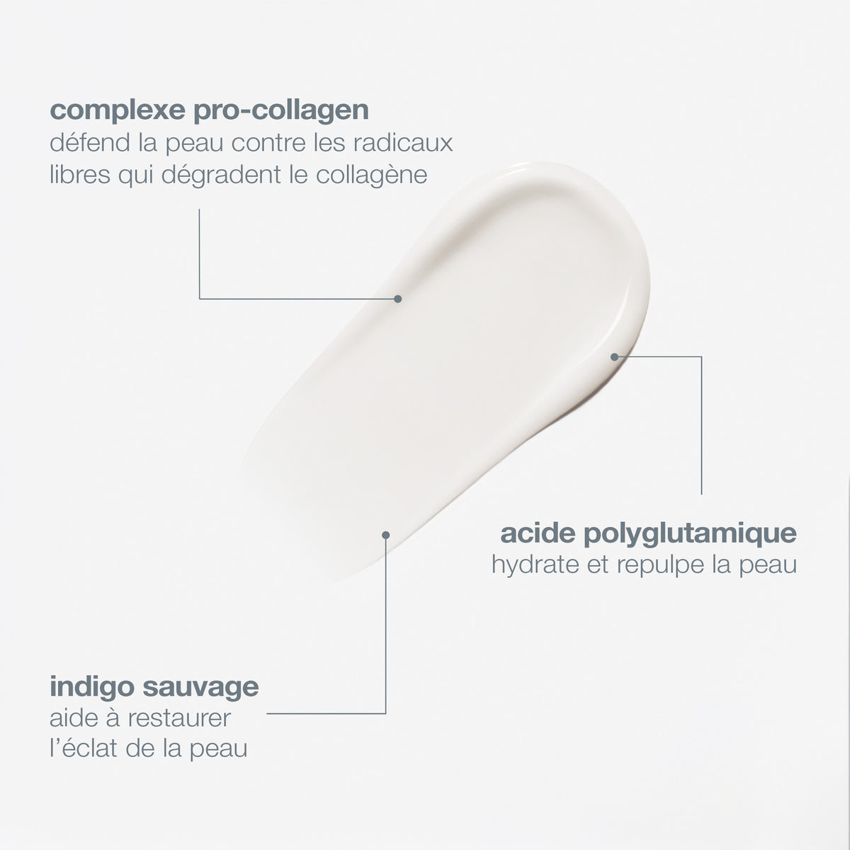 pro-collagen banking serum | sérum booster de collagène - Repulpe, illumine & hydrate