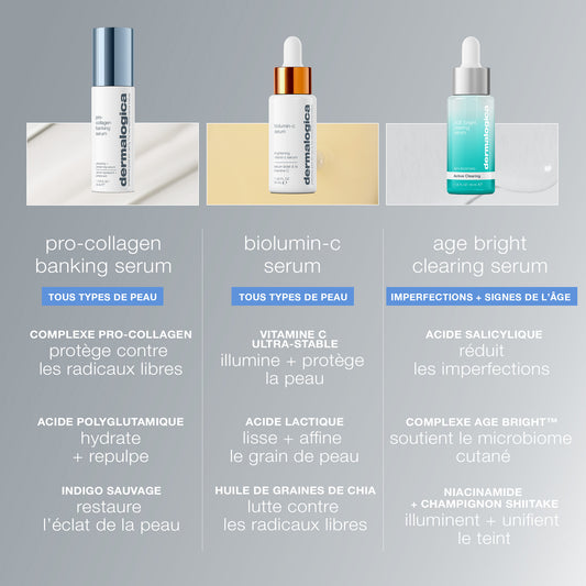 pro-collagen banking serum | sérum booster de collagène - Repulpe, illumine & hydrate