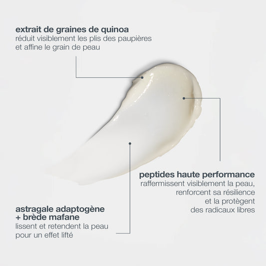 phyto nature lifting eye cream | crème contour des yeux liftante et raffermissante
