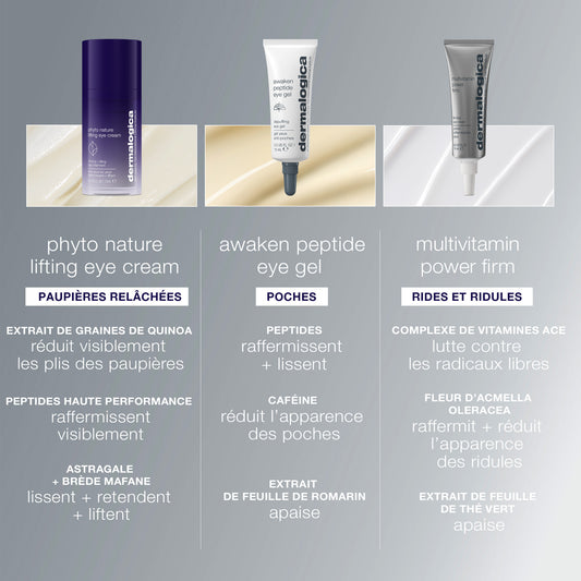 phyto nature lifting eye cream | crème contour des yeux liftante et raffermissante