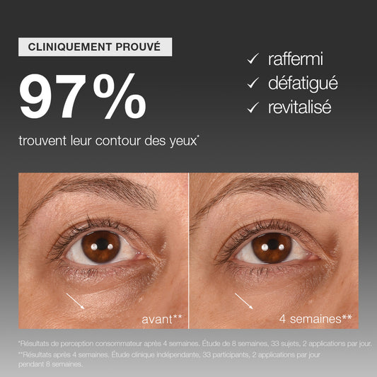 sérum yeux Smart Eye Density | sérum redensifiant et comblant cernes creux
