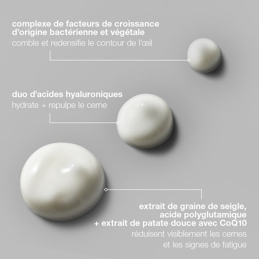 sérum yeux Smart Eye Density | sérum redensifiant et comblant cernes creux