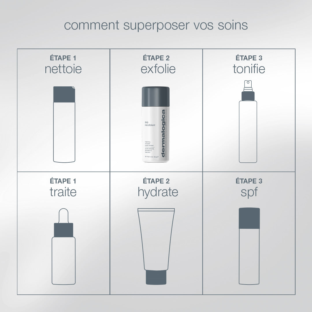 coffret Pro Ritual : Exfoliate + Glow | Daily Microfoliant - édition limitée