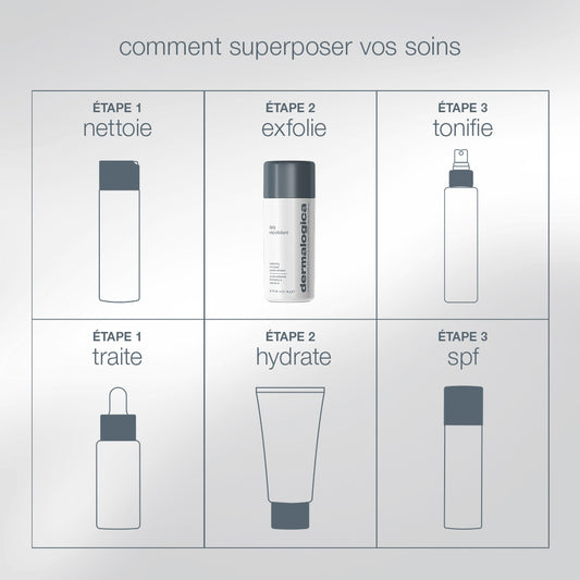 coffret Pro Ritual : Exfoliate + Glow | Daily Microfoliant - édition limitée