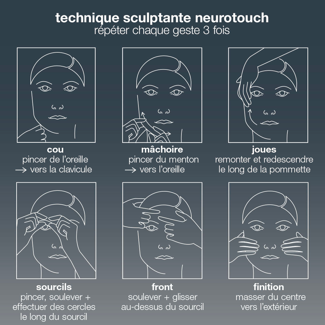 duo corps + visage sculptant & raffermissant | dynamic skin sculptor + neurotouch symmetry serum